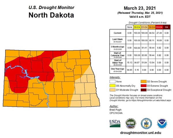 Extended drought could threaten farmers this season