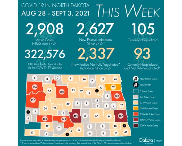 Rising COVID numbers will once again stress hospitals